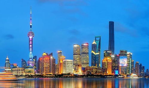 上海綜合實力排行第一的,居然是這個區