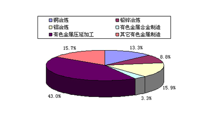 近視缺乏什么微量元素？缺乏這些“小東西”的隱形代價