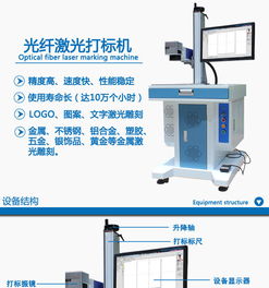 高效精準 銀濤激光光纖打標機僅售1.6萬，助力通訊設備升級